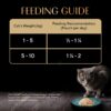 71W5grHaOL._SL1500_.jpg Sheba Rich Premium Adult (1+ Years) Wet Cat Food, Maguro & Bream Flavour, 35 g Pouch (Pack of 12), High-moisture wet food for healthy hydration