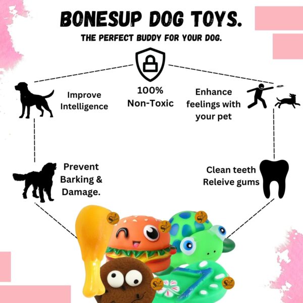 71mdT5vPWL._SL1500_.jpg Sage Square Premium Squeaky Toy Set of 5 for Dogs - Durable, Chewable, Rubber Toys, Multiple Fun Shapes & Colors for Interactive Play, Teething Relief, Keeps Entertained, Happy (Combo No. 7)