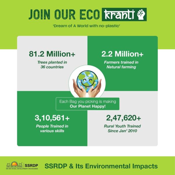 Compostable Poop Bags for Dogs & Cats | Pack of 8 (120 bags) | Biodegradable & Eco-Friendly | Waste/Litter Poop Bag | Strong & Leak-Proof Potty Picker | Green Colour - 9 x 13 Inches