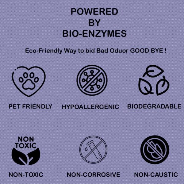 Cat Area Odour Remover with Refreshing Fragrance Removes Bad Odour from Urine,Feces,&Vomit|Natural Bio-Enzymatic Formula|Cat Litter Spray|For Surface Use Only Not on Pets(200ML) (Lavender)