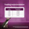 7130Hf-oOvL._SL1500_.jpg Whiskas Adult (1+ Years) Dry Cat Food, Ocean Fish Flavour, 7 kg, Contains 41 Essential Nutrients, Complete & Balanced Nutrition for Adult Cats