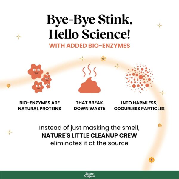 BarkButler x Scents of Freshness: Premium Grade Tofu Cat Litter 7.3L – Bio-Enzymatic Odour Control, Flushable Cat Litter– Boldly Scented (Green Tea)