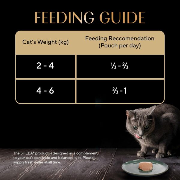 717A9ydL7hL._SL1500_.jpg Sheba Fine Premium Adult (1+ Years) Wet Cat Food, Chicken Premium Loaf, 70 g Pouch (Pack of 28), High-moisture gravy cat food for healthy hydration