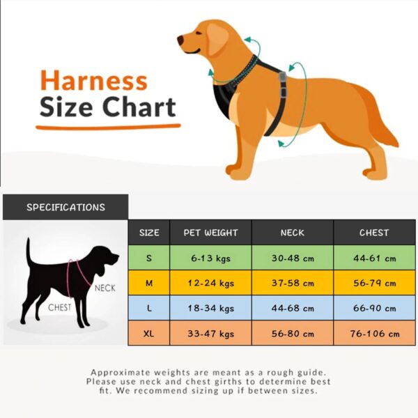 718Q4u9hSPL._SL1500_.jpg Dog Harness, No Pull & No Choke Harness for Dogs, Oxford Breathable & Reflective Fabric Vest, Soft Inner Sponge Padding, Adjustable Body Belts, Thicker Handle (Medium, Black)