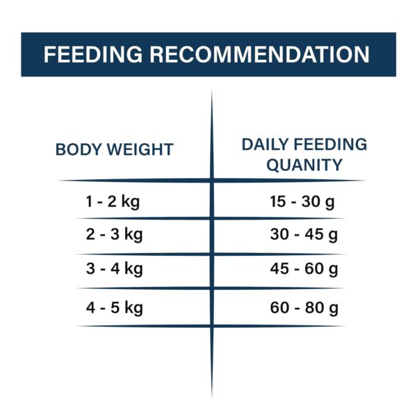 Adult Cat Food, Tuna Fish Flavour, 1kg | Complete & Balanced Dry Diet with Natural Ingredients, Vitamins & Minerals