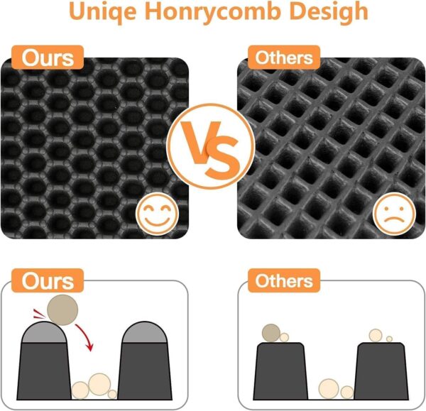 Cat Litter Mat Litter Box Mat, EVA Honeycomb Double Layer Design, Urine & Waterproof, Scatter Control Kitty Litter Mat, Less Waste, Easier To Clean,Washable (Black, 60 x 40cm)