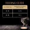 719ikeb-8VL._SL1500_.jpg Sheba Fine Premium Adult (1+ Years) Wet Cat Food, Chicken with Tuna in Gravy, 70 g Pouch (Pack of 28), High-Moisture Gravy cat Food for Healthy Hydration