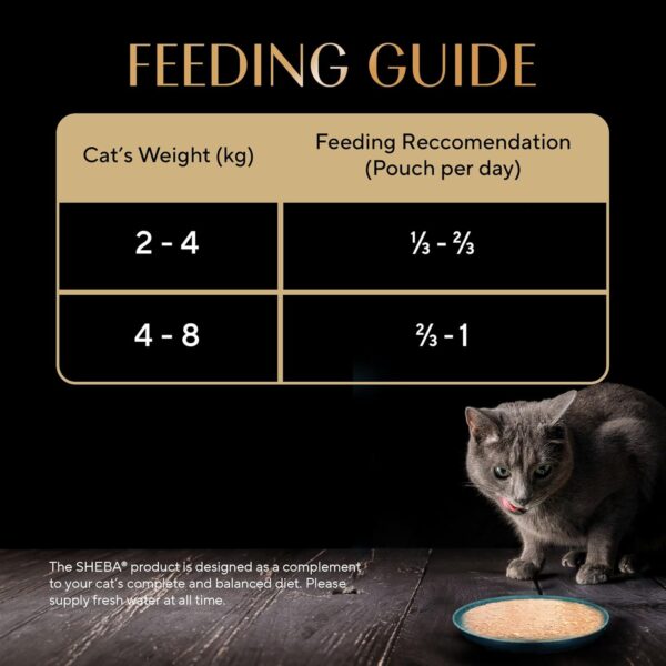 719ikeb-8VL._SL1500_.jpg Sheba Fine Premium Adult (1+ Years) Wet Cat Food, Chicken with Tuna in Gravy, 70 g Pouch (Pack of 28), High-Moisture Gravy cat Food for Healthy Hydration