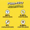 Temptations Creamy Purrrrr-ée Lickable Cat Treats, Salmon & Cheese Flavour, 48 G, Made with Real Fish, Goodness of Protein, Vitamins & Minerals,All Life Stages