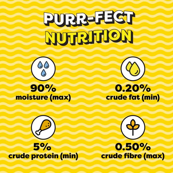 Temptations Creamy Purrrrr-ée Lickable Cat Treats, Salmon & Cheese Flavour, 48 G, Made with Real Fish, Goodness of Protein, Vitamins & Minerals,All Life Stages