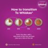 71GFhu8aCRL._SL1500_.jpg Whiskas Adult (+1 Year) Dry Cat Food, Chicken Flavour, 1.2kg Pack and Adult (+1 Year) Dry Cat Food, Tuna Flavour, 1.2kg Pack
