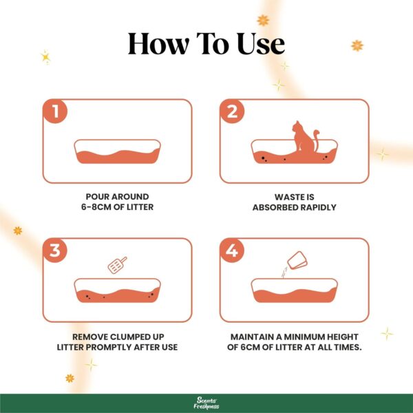 BarkButler x Scents of Freshness: Premium Grade Tofu Cat Litter 7.3L – Bio-Enzymatic Odour Control, Flushable Cat Litter– Boldly Scented (Green Tea)