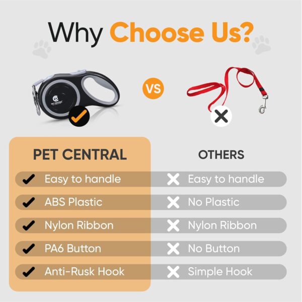 71GmmlnISUL._SL1500_.jpg Retractable Dog Leash - 16 Feet Quick-Lock Nylon Tape Dog Chain - 360° Tangle-Free, Anti-Slip Cat & Dog Rope - Small, Medium, Large (Up to 110Lbs/50Kg), Black, 5M
