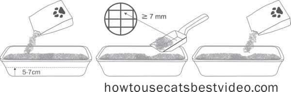 Cat's Best Okoplus Clumping Litter, 4.3 Kgs