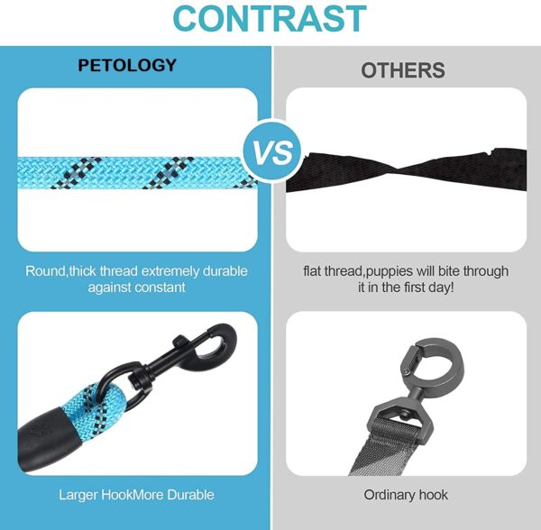 Petology Dog Leash 5FT Long, ½ Inch Thick Reflective Heavy Duty Rope with Anti-Slip Padded Handle for Small & Medium Dogs Blue