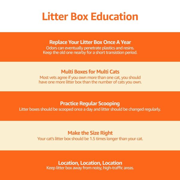 amazon basics No-Mess Enclosed Hooded Cat Litter Box, Standard, Multicolor, 21L inch x 16W inch x 15H inch (53Lx41Bx38H Cm)