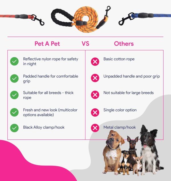 Dog Leash, Dog Rope, Strong and Comfortable, Suitable for Small, Medium, and Large Dog Breeds (up to 80 kg), 5 Feet Long, 12mm / 0.5 inch Thick, Padded Handle, Reflective Rope (Black)