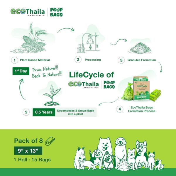 Compostable Poop Bags for Dogs & Cats | Pack of 8 (120 bags) | Biodegradable & Eco-Friendly | Waste/Litter Poop Bag | Strong & Leak-Proof Potty Picker | Green Colour - 9 x 13 Inches