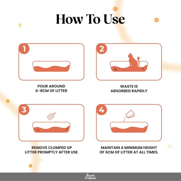 BarkButler x Scents of Freshness: Premium Grade Tofu Cat Litter 7.3L – Bio-Enzymatic Odour Control, Flushable Cat Litter – Unscented