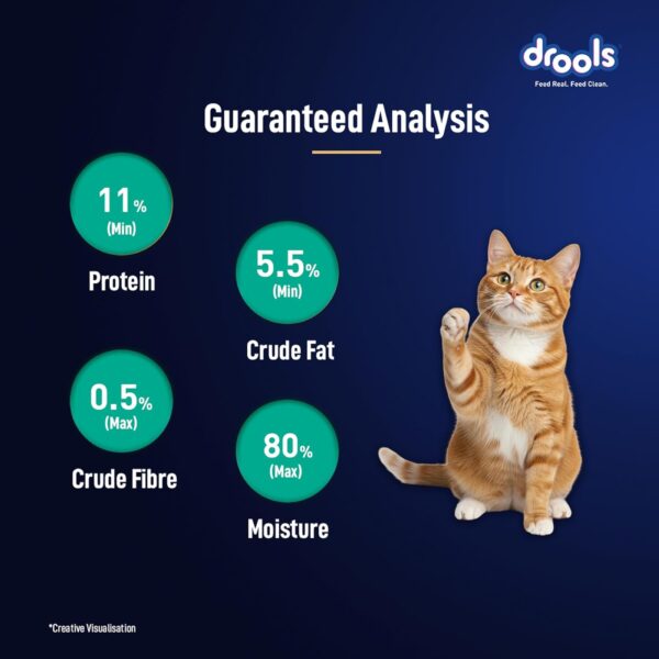 Drools Adult Cat Wet Mousse 80gm | Tuna | Rich in Protein, Promotes Hydration & Easy to Digest | Grain Free, No Artificial Flavours | Packed with Essential Vitamins & Antioxidants