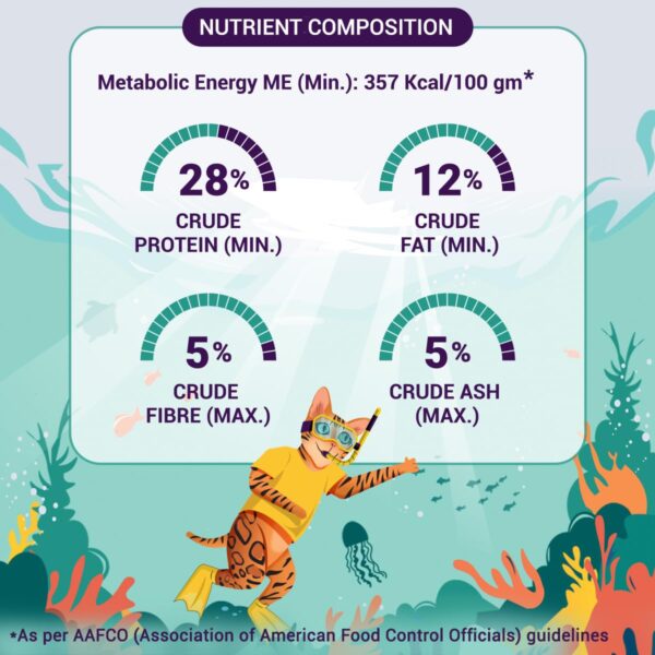 71dN7LDfA4L._SL1200_.jpg Adult Dry Cat Food | Chicken & Ocean Fish | 3 kg | 40% Reduction in Urinary Track Diseases |Anti Hairball Formula |Healthy Skin & Coat |Improves Digestive Health