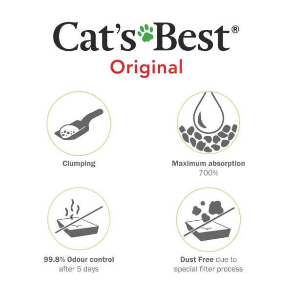 JRS Cats Best Cat Litter 2.1 Kg Pack of 2