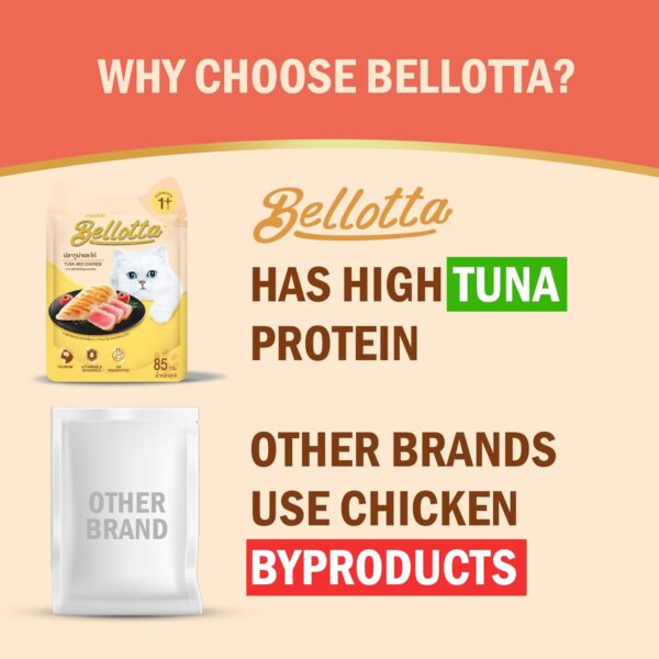 71gL5ZK3k5L._SL1500_.jpg Bellotta Premium Wet Food for Cats and Kittens, Tuna and Chicken, 85 g (Pack of 16) Sold by DogsNCats
