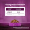 Whiskas Junior Mother Cat & Kitten (2-12 Months) Dry Cat Food, Mackerel Fish Flavour, 1.1 kg, Contains 41 Essential Nutrients, Complete & Balanced Nutrition for Mother Cats & Kittens