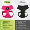 Classic Dog Harness Innovative Mesh No Pull No Choke Design Soft Double Padded Breathable Vest for Eco-Friendly Easy Control Walking Quick Release for Puppies Toy Breeds & Medium Dogs (Med, Purple)