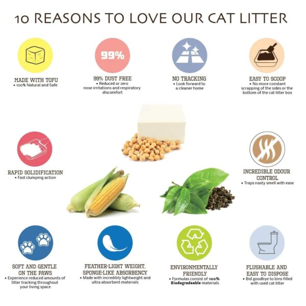 Cature Care by Nature Tofu Cat Litter Natural Flushable Clumping Litter Plant Based Biodegradable Ultra Odour Control 99% Dust Free Low Tracking Cat Litter (Green Tea, 6L, Pack6)