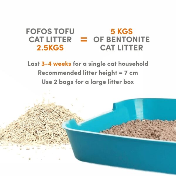 Barkbutler x FOFOS Tofu & Crushed Bentonite, Cat Litter Sand | 2.5kgs/6L | Flushable tofu cat Litter | High Odour Control | 99% dust-Free | Ultra Absorption & Clumping Litter Sand for Cat | White