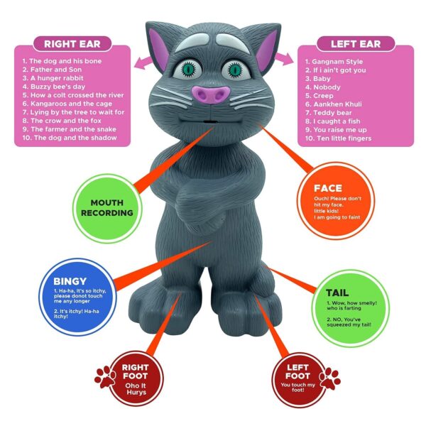 Voice Repeating Talking Tom Toy - Intelligent Electronic Pet Cat for Kids - Voice Recording Talking Toy for Fun Interaction