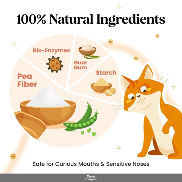 BarkButler x Scents of Freshness: Premium Grade Tofu Cat Litter 7.3L – Bio-Enzymatic Odour Control, Flushable Cat Litter – Unscented