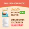 Bellotta Premium Wet Food for Cats and Kittens, Tuna, 85 g (Pack of 24)