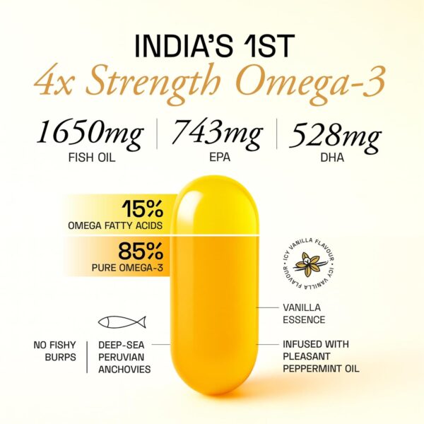 71tF3QFRe6L._SL1500_.jpg Ace Blend Outshine Omega 3 Fish Oil Capsules (60 Softgels) | 1650 Mg with 743 EPA & 528 DHA | 2 capsules for 4X Strength | No Fishy Burps | Supports Heart, Brain, Joints, Eye Health