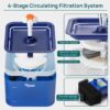 71z1cV5xXL._SL1200_.jpg Qpets® Cat Water Fountain with LED Light, 67oz/2.0L, Ultra Quiet Cat Drinking Fountain with Filter, Automatic Pet Water Fountain for Cats and Small Dogs, Blue (Blue Water Fountain)