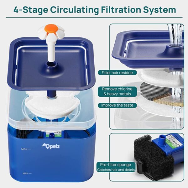 71z1cV5xXL._SL1200_.jpg Qpets® Cat Water Fountain with LED Light, 67oz/2.0L, Ultra Quiet Cat Drinking Fountain with Filter, Automatic Pet Water Fountain for Cats and Small Dogs, Blue (Blue Water Fountain)