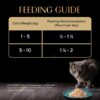 71zR1JhwUYL._SL1500_.jpg Sheba Rich Premium Adult (1+ Years) Wet Cat Food, Skipjack & Salmon Flavour, 35 g Pouch (Pack of 12), High-moisture wet food for healthy hydration