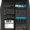 81-Dc4yXN3L._SL1500_.jpg Let's Bite Active Persian Dry Adult Cat Food, 400g (Buy 1 Get 1 Free), Total 800g Pack