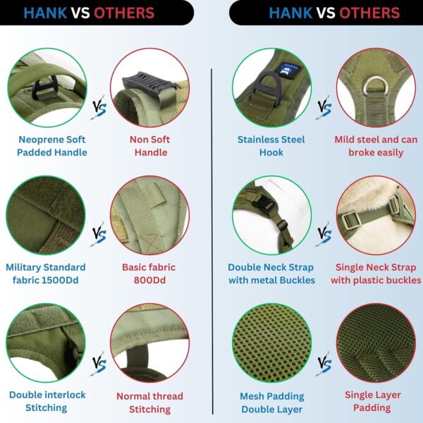 81BqvYirAfL._SL1500_.jpg HANK Tactical Dog Harness - No Pull Heavy Duty - 1600D Oxford Nylon - Adjustable Dog Chest Belt - 2 Metal Buckle - Dog Vest for Training, Walking & Outdoor Adventure (Tactical Green, S - Harness)