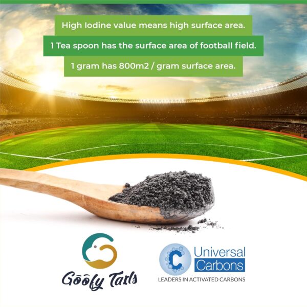 Goofy Tails Cat Litter Activated Charcoal Deodorizer 200g|Cat Litter Accessories for Odour Free Cat Litter Box| Cat Box Odour Eliminator| Ideal Topper for Cat Litter Sand| Cat Litter Box Deodorizer