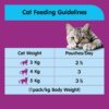 81JAOhjVmGL._SL1500_.jpg Whiskas Wet Cat Food, Tuna in Jelly for Adult Cats (+1 Year) – 85 g Pouch (Pack of 12)