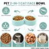 81NzxAB-S8L._SL1500_.jpg Foodie Puppies Non-Slip, Non-Toxic Pet Feeding Plastic Cat Face Shaped Double Bowl Food & Water Feeder 2-in-1 Bowl for Dogs, Puppies, Cats & Kittens (Color May Vary)