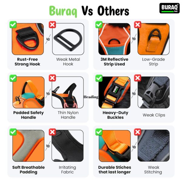Buraq Reflective Dog Harness with Leash, No-Pull Adjustable Belt Vest for Small, Medium & Large Dogs, Escape-Proof, Padded Training & Walking Harness (XL - Orange)