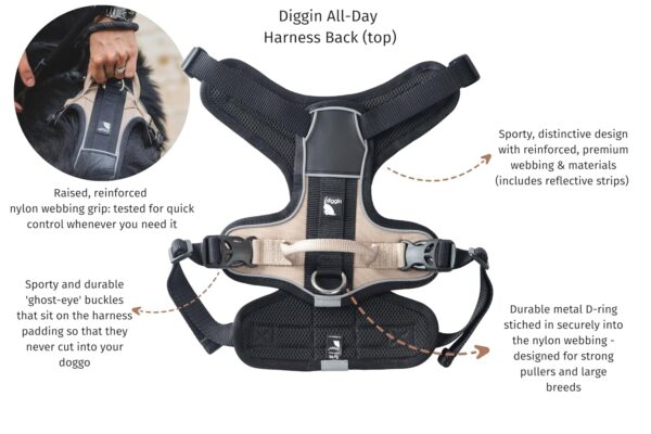 81VvH0fMPPL._SL1500_.jpg Diggin All-Day Dog Harness - Adjustable, Durable & Reflective Vest Harness for Outdoors - High Denier Ripstop Fabric with Industrial Strength Nylon Webbing (Small | Medium, Sand Beige)
