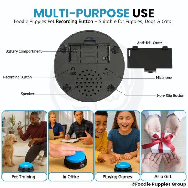 Foodie Puppies Interactive Dog Toys, Pet Voice Recording Button Training Talking Button/Buzzer Toy for Communication - (Blue) Easy to Use Talking, 30Sec Record & Playback, [Without Battery]