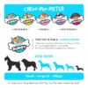 BarkButler x Fofos Skinneez Stuffing Free Raccoon - Soft & Squeaky Toys for Dogs, Dog Toys for Large Dogs (5-30kgs) - Grey