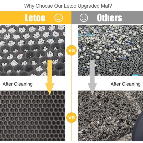 Cat Litter Mat Grey Trapping for Litter Box, XL Jumbo 30 x 24 in, Urine & Waterproof, Honeycomb Double Layer Anti Tracking Kitty Mats, No Phthalate, Washable Easy Clean, Scatter Control