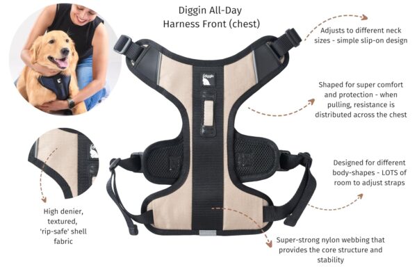 81hG-rRvz9L._SL1500_.jpg Diggin All-Day Dog Harness - Adjustable, Durable & Reflective Vest Harness for Outdoors - High Denier Ripstop Fabric with Industrial Strength Nylon Webbing (Small | Medium, Sand Beige)