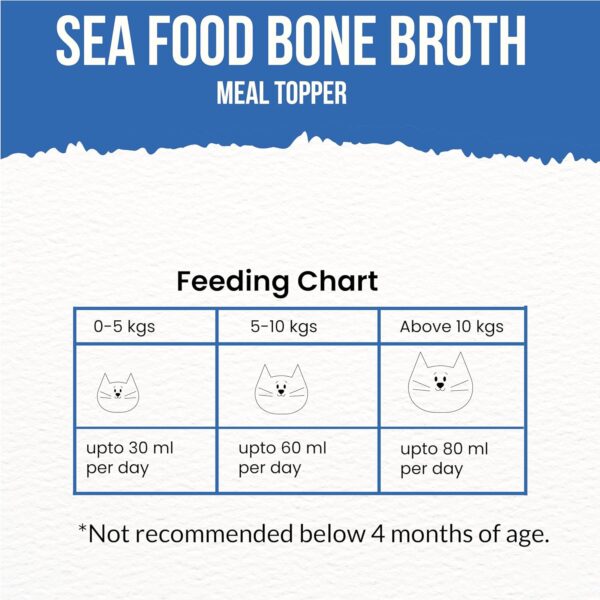 81l3hffxufL._SL1500_.jpg Goofy Tails Sea Food Bone Broth for Cats 1000ml (100ml X 10 Pack), Human Grade, Preservative Free,Gut Friendly Cat Food Topper, Cat Supplements with Natural Collagen